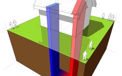 Those Swedes Got It Right With Geothermal Heating and Cooling